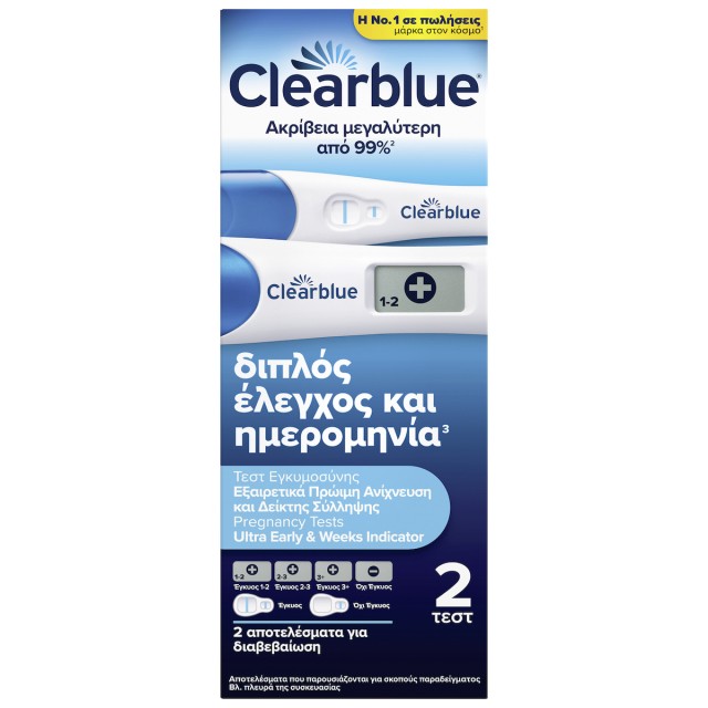Clearblue Combo Pack Τεστ Εγκυμοσύνης Πρώιμος Έλεγχος & Ημερομηνία 2τμχ